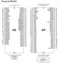 MC2310 Datasheet PDF ETC1