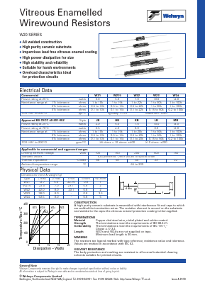 W215 Datasheet PDF ETC1