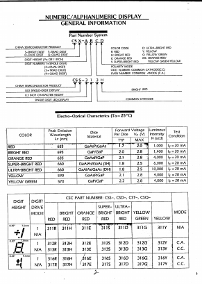 CSD-823R Datasheet PDF ETC1