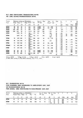KF524 Datasheet PDF ETC1