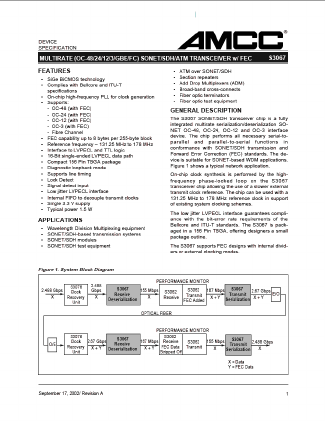 S3067 Datasheet PDF ETC1