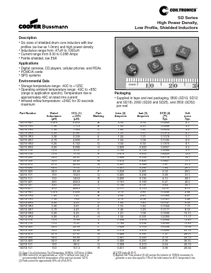 SD25-1R5 Datasheet PDF ETC1