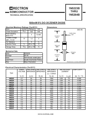 1N5231B Datasheet PDF ETC1