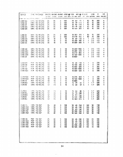 CS9013F Datasheet PDF ETC1
