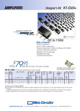 GVA-83+ Datasheet PDF ETC1