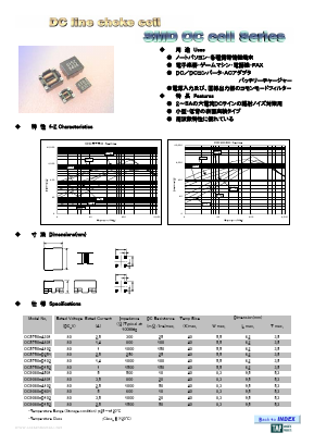 OC9080-D152 Datasheet PDF ETC1