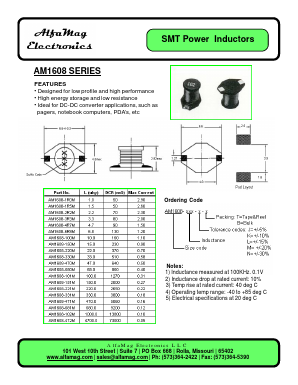 AM1608 Datasheet PDF ETC2