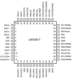 LM3S817-IQC50-B0T Datasheet PDF ETC2