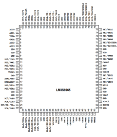 LM3S6965-IQC50A1T Datasheet PDF ETC2