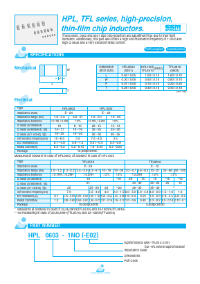 HPL0603 Datasheet PDF ETC2