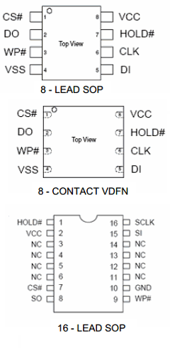 EN25B16T-75FI Datasheet PDF Eon Silicon Solution Inc.