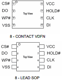 EN25P10-100VCP Datasheet PDF Eon Silicon Solution Inc.