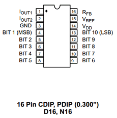 MP7633 Datasheet PDF Exar Corporation