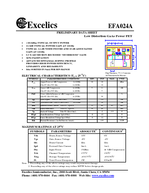 EFA024A Datasheet PDF Excelics Semiconductor, Inc.