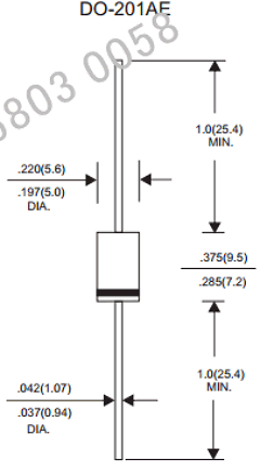 1N5345B Datasheet PDF Formosa Technology