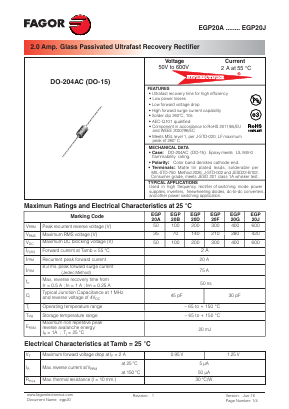 EGP20AAMP Datasheet PDF Formosa Technology