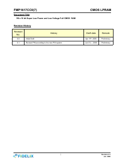 FMP1617CC7-G70C Datasheet PDF FIDELIX