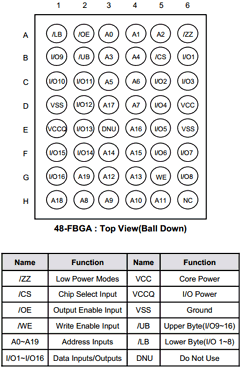 FMP1617CA5 Datasheet PDF FIDELIX