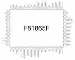 F81865F Datasheet PDF Feature Integration Technology Inc.