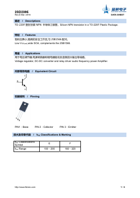 2SD2395 Datasheet PDF Foshan Blue Rocket Electronics Co.,Ltd.