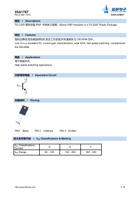 2SA1757 Datasheet PDF Foshan Blue Rocket Electronics Co.,Ltd.