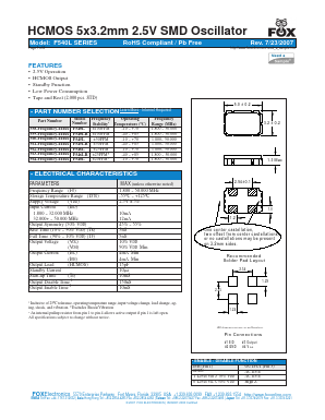 F540L Datasheet PDF Fox Electronics