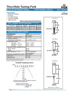 NC15LF-327 Datasheet PDF Fox Electronics