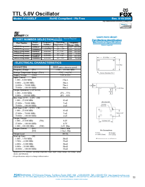 F1145ELF Datasheet PDF Fox Electronics
