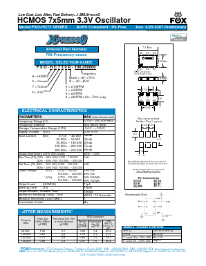 FXO-HC735-16 Datasheet PDF Fox Electronics