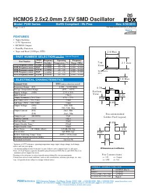 F247R Datasheet PDF Fox Electronics