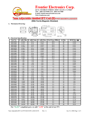 KS1421N Datasheet PDF Frontier Electronics.