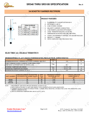 SR340 Datasheet PDF Frontier Electronics.