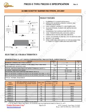 FM2150-S Datasheet PDF Frontier Electronics.