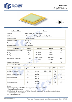 FU-5VS1 Datasheet PDF FutureWafer Tech Co.,Ltd