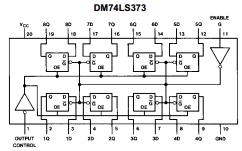 DM74LS373NX Datasheet PDF Fairchild Semiconductor