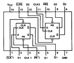 74ALS74 Datasheet PDF Fairchild Semiconductor
