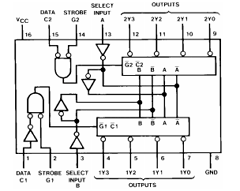 DM74LS155N Datasheet PDF Fairchild Semiconductor