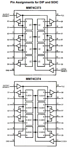 MM74C373MX Datasheet PDF Fairchild Semiconductor