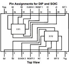 CD4027BCP Datasheet PDF Fairchild Semiconductor