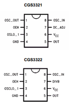 CGS3321 Datasheet PDF Fairchild Semiconductor