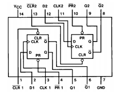 DM74AS74SJX Datasheet PDF Fairchild Semiconductor