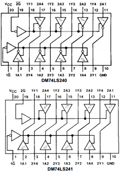 DM74LS240WMX Datasheet PDF Fairchild Semiconductor