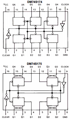 DM74S175 Datasheet PDF Fairchild Semiconductor