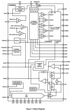 FAN5029 Datasheet PDF Fairchild Semiconductor