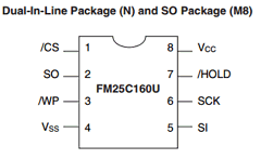 FM25C160UL Datasheet PDF Fairchild Semiconductor