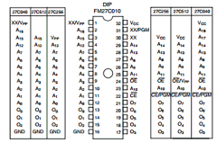 FM27C010Q150 Datasheet PDF Fairchild Semiconductor