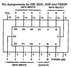 MM74HC151 Datasheet PDF Fairchild Semiconductor