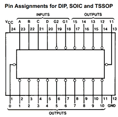 MM74HC154MTC Datasheet PDF Fairchild Semiconductor
