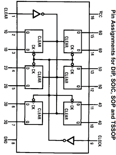 MM74HC174 Datasheet PDF Fairchild Semiconductor