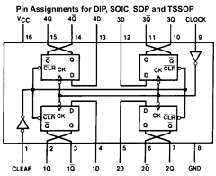 MM74HC175N Datasheet PDF Fairchild Semiconductor